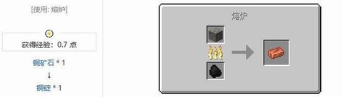 我的世界望远镜怎么做