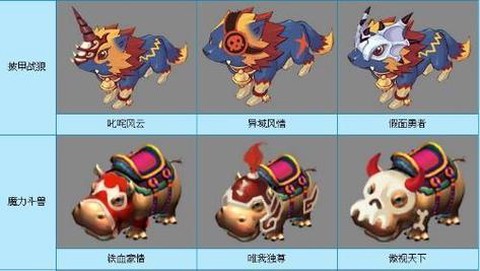 梦幻西游怎么得坐骑[图2]