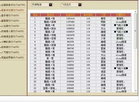 天龙八部怎么50级[图1]