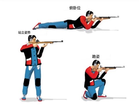 守望先锋枪法怎么练