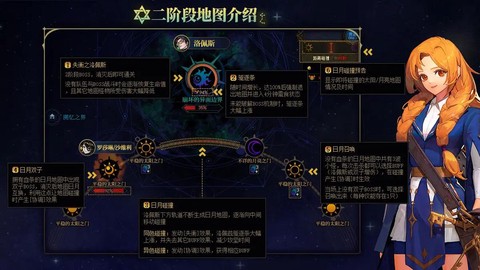 dnf战场怎么进啊