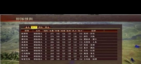 三国志13怎么定都[图1]