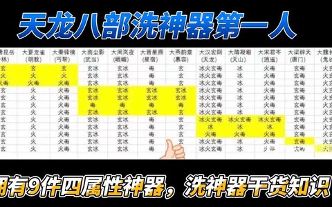 天龙八部怎么洗神器属性