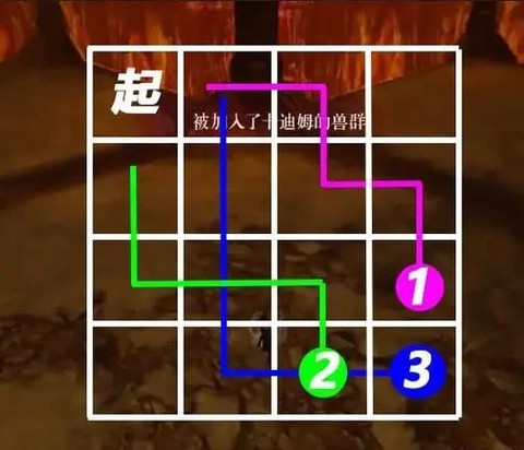 激战2地下城怎么进[图1]