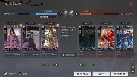 率土之滨什么是补刀